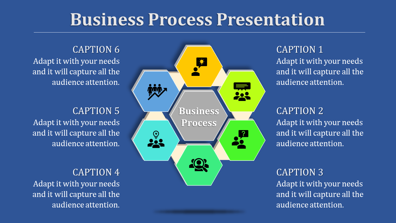Affordable Business Process template PowerPoint and Google slides